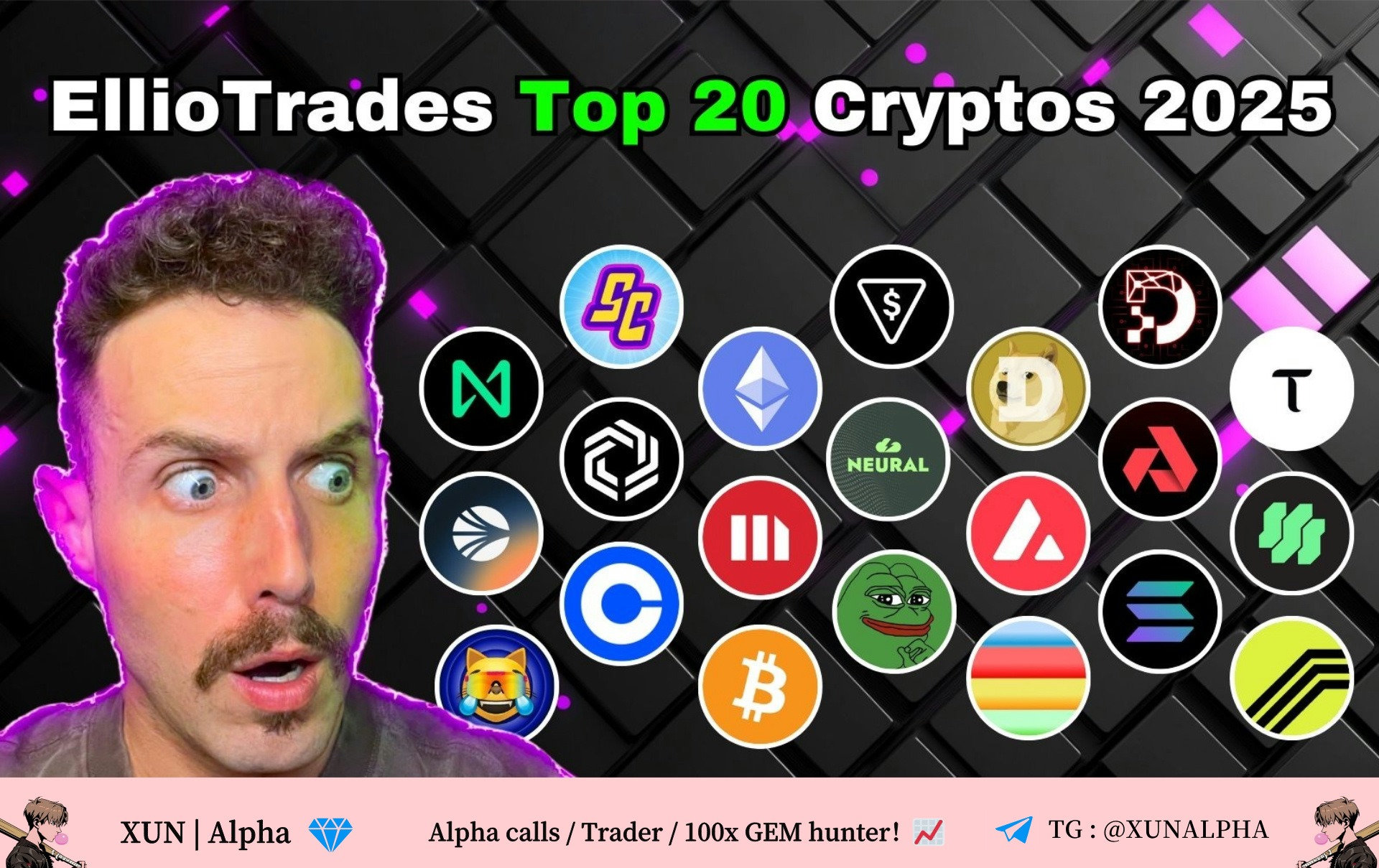 EllioTrades Crypto 2025